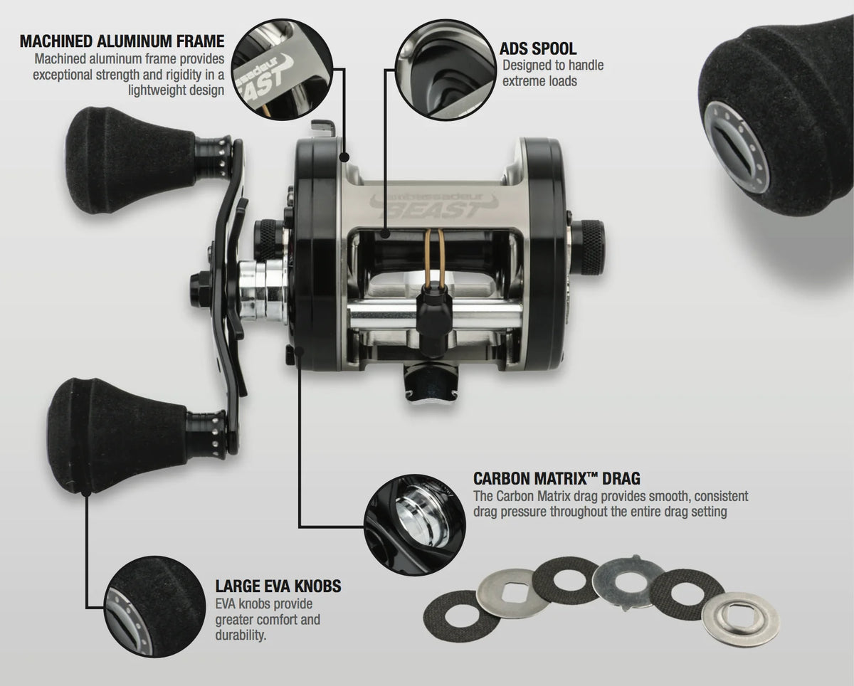 Beast Baitcast Round Reel E36780