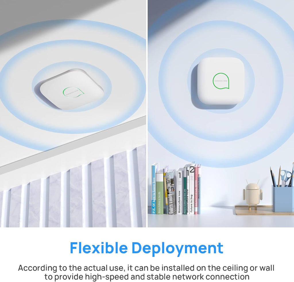 Wireless WiFi Access Point Dual Band AC1200 MU-MIMO Pack of 2 A660962