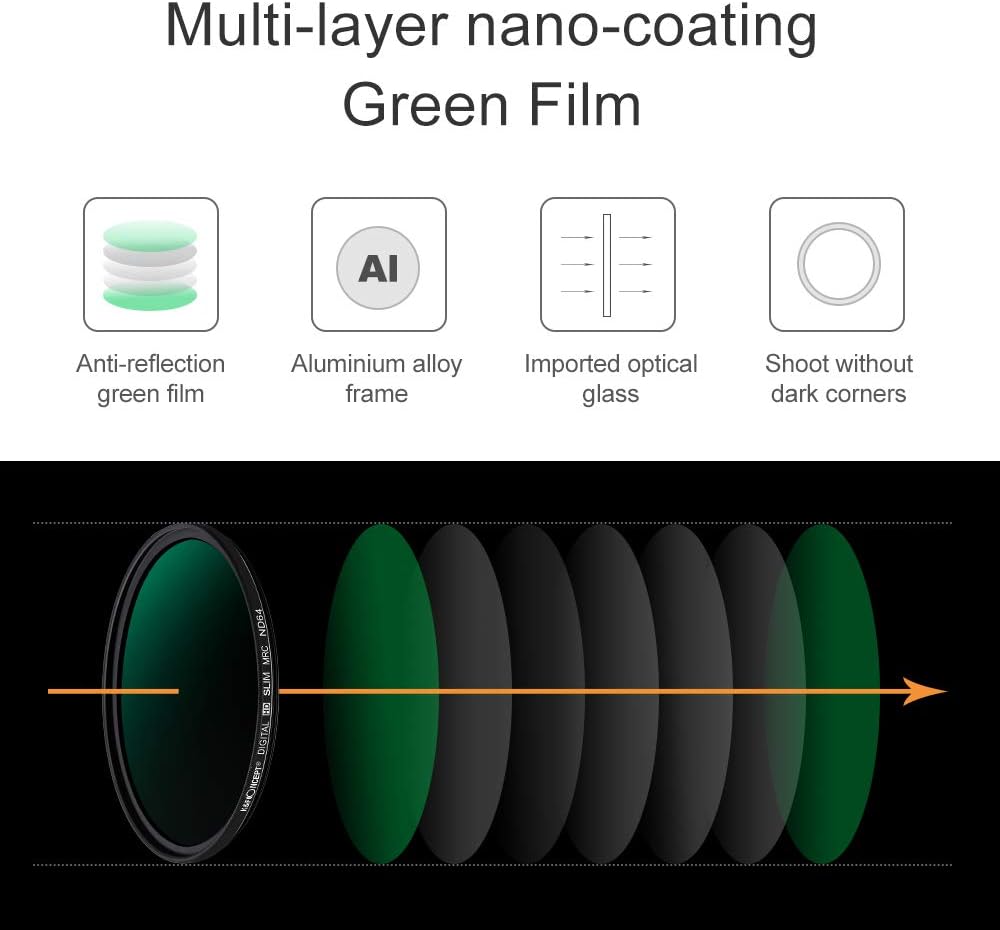 67mm ND1000 CPL Lens Filter Kit (2 Pcs) W56471