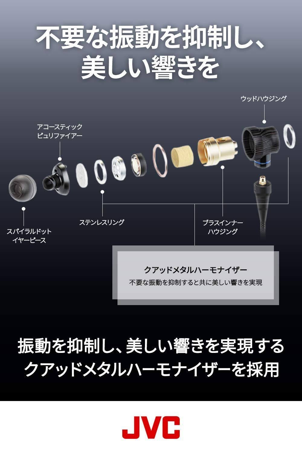 Wood Series Hi-Res Sound Source Corresponding Earphone K380